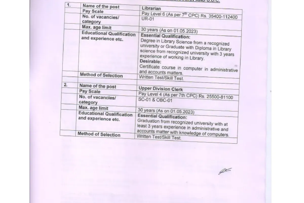 Ahmedabad Institute of Hospitality Management - [AIHM], Gujarat campus - Image 1