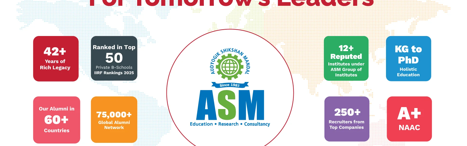 ASM Group of Institutes, Pune