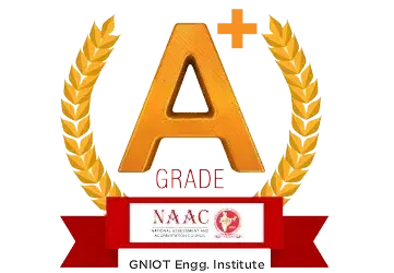 Greater Noida Institute Of Technology MBA Institute, Greater Noida logo