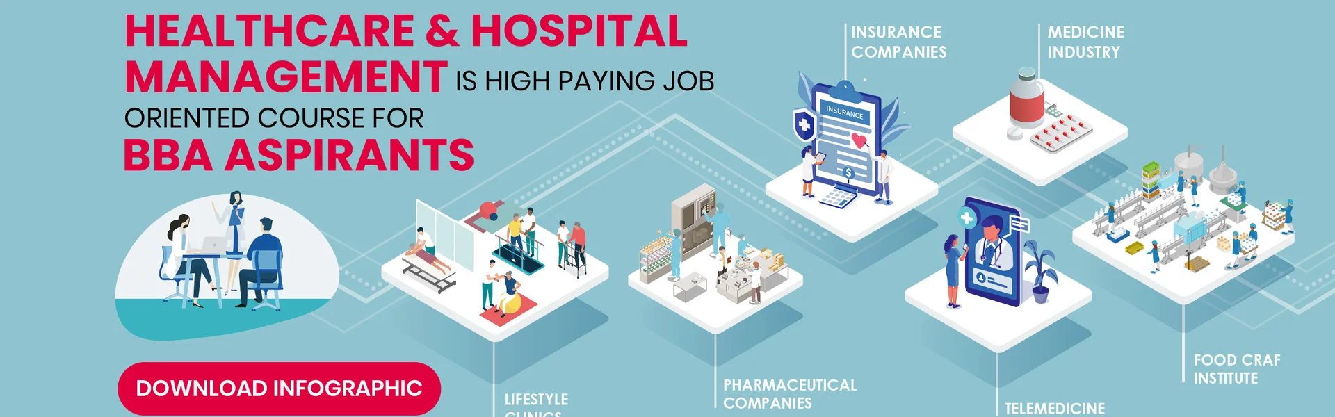 Indira Institute of Management - [IIMP], Pune