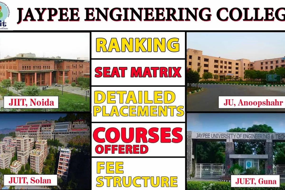 Jaypee Institute of Information Technology University - [JIIT], Noida campus - Image 2