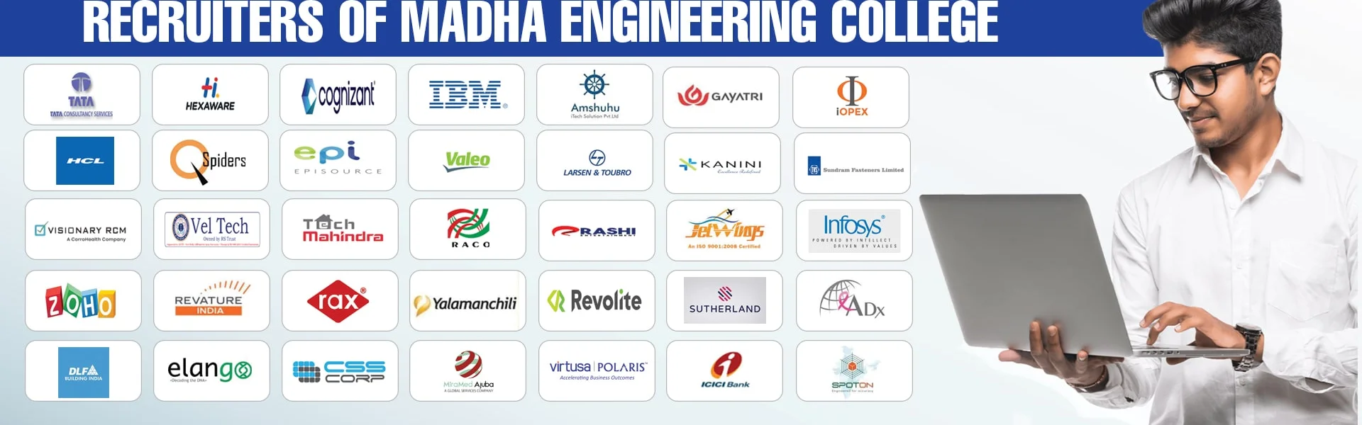 Madha Engineering College, Chennai