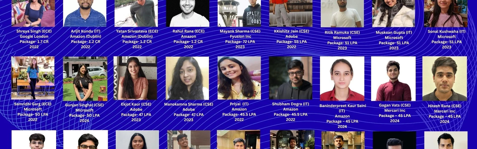 Maharaja Surajmal Institute of Technology - [MSIT], New Delhi