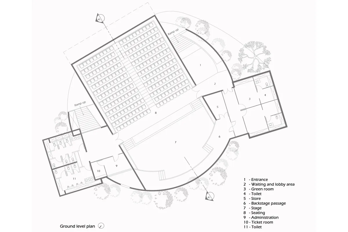 MES College Marampally, Aluva campus - Image 2