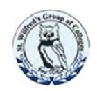 St Wilfred's PG College, Jaipur logo