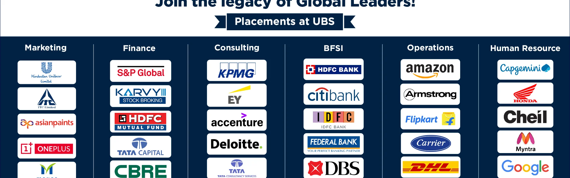 Universal AI University - [UBS], Mumbai