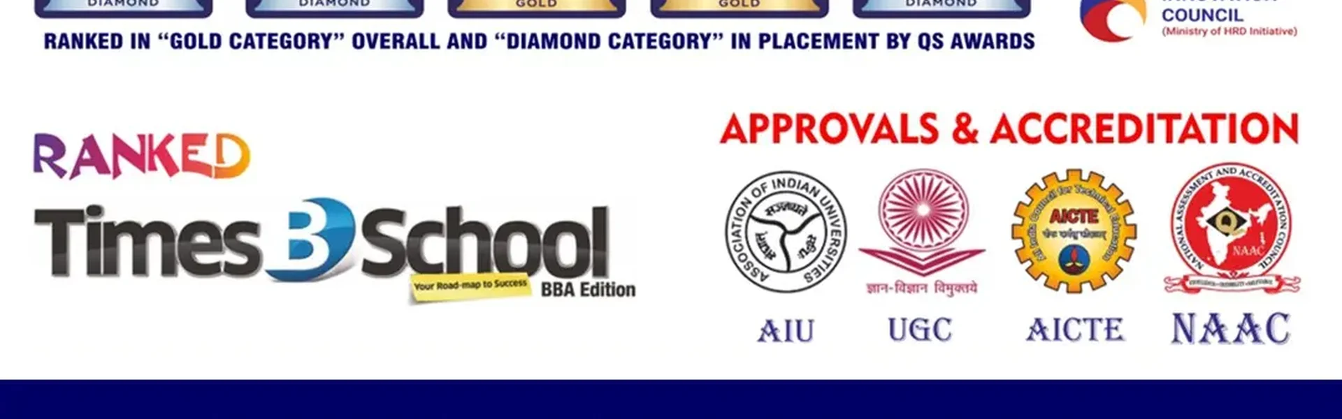 University of Engineering and Management - [UEM], Jaipur